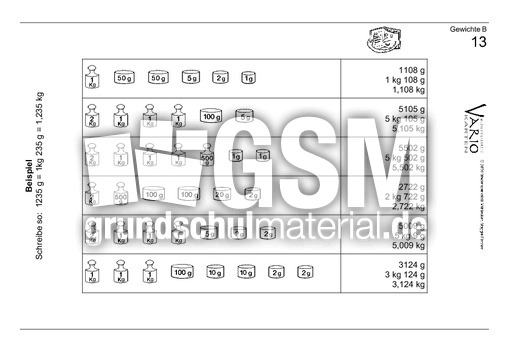 Gewichte-13B.pdf